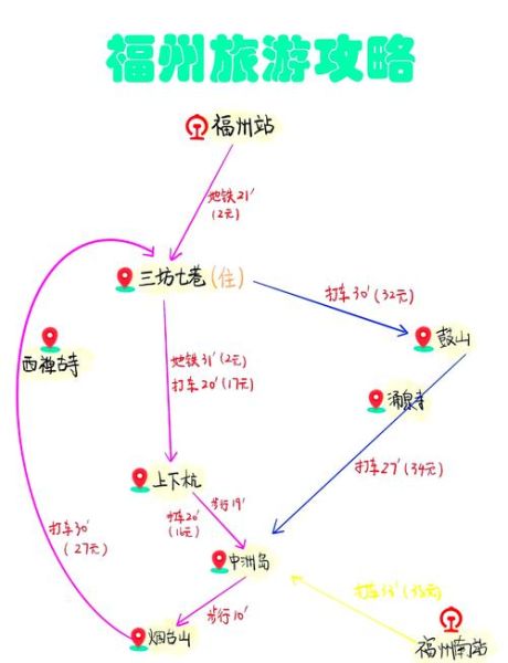 非物质文化遗产福州市(福州市非遗一日游必去路线)-第1张图片-八三百科 非物质文化遗产福州市(福州市非遗一日游必去路线)-第1张图片-八三百科