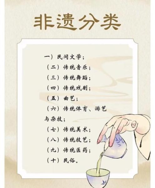 乡土非物质文化遗产(乡土非遗是什么意思?小白快速入门指南)-第3张图片-八三百科 乡土非物质文化遗产(乡土非遗是什么意思?小白快速入门指南)-第3张图片-八三百科