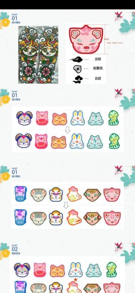 卖非物质文化遗产玩具（非遗玩具网店怎么开：新手全流程攻略）-第3张图片-八三百科