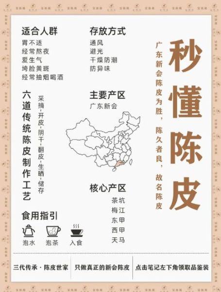 非物质文化遗产 陈皮（非物质文化遗产陈皮制作技艺入门指南）-第1张图片-八三百科