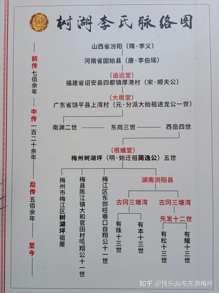 漳平非物质文化遗产祭神（漳平祭神习俗完整流程）-第2张图片-八三百科