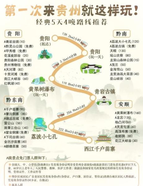 非物质文化遗产镇远(镇远非遗旅游攻略最新玩法)-第3张图片-八三百科 非物质文化遗产镇远(镇远非遗旅游攻略最新玩法)-第3张图片-八三百科