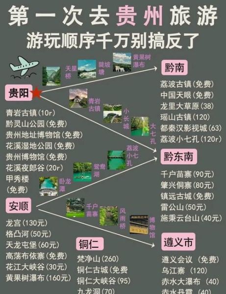 非物质文化遗产镇远(镇远非遗旅游攻略最新玩法)-第2张图片-八三百科 非物质文化遗产镇远(镇远非遗旅游攻略最新玩法)-第2张图片-八三百科