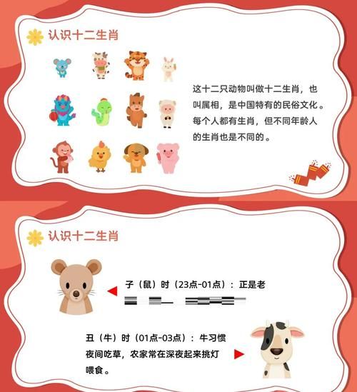 民间非物质文化遗产生肖(民间非物质遗产12生肖手艺去哪学)-第3张图片-八三百科 民间非物质文化遗产生肖(民间非物质遗产12生肖手艺去哪学)-第3张图片-八三百科