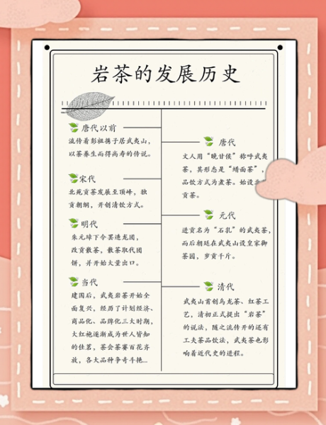 凤梧岩茶非物质文化遗产（凤梧岩茶非遗技艺初学者指南）-第3张图片-八三百科