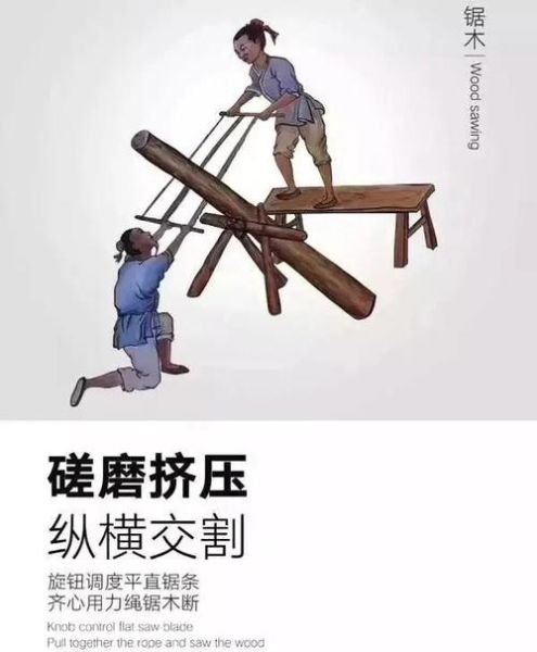 农具非物质文化遗产（农具非遗制作方法入门全流程）-第2张图片-八三百科