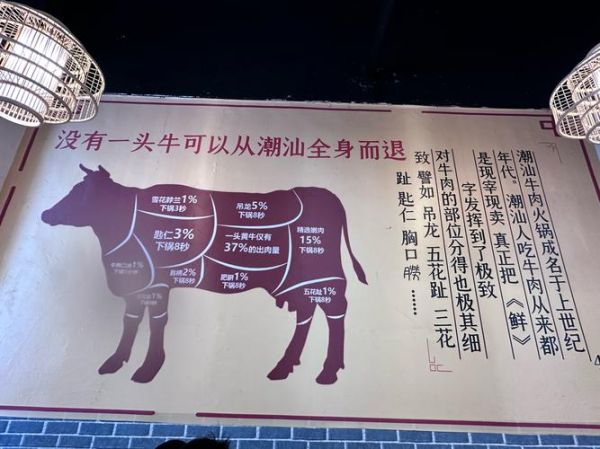 非物质文化遗产管坝牛肉(管坝牛肉制作工艺揭秘)-第1张图片-八三百科 非物质文化遗产管坝牛肉(管坝牛肉制作工艺揭秘)-第1张图片-八三百科