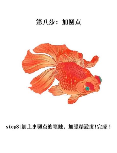 非物质文化遗产指画金鱼（指画金鱼技法入门教程）-第2张图片-八三百科