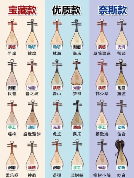 琵琶艺术非物质文化遗产（琵琶艺术非遗入门指南）-第3张图片-八三百科